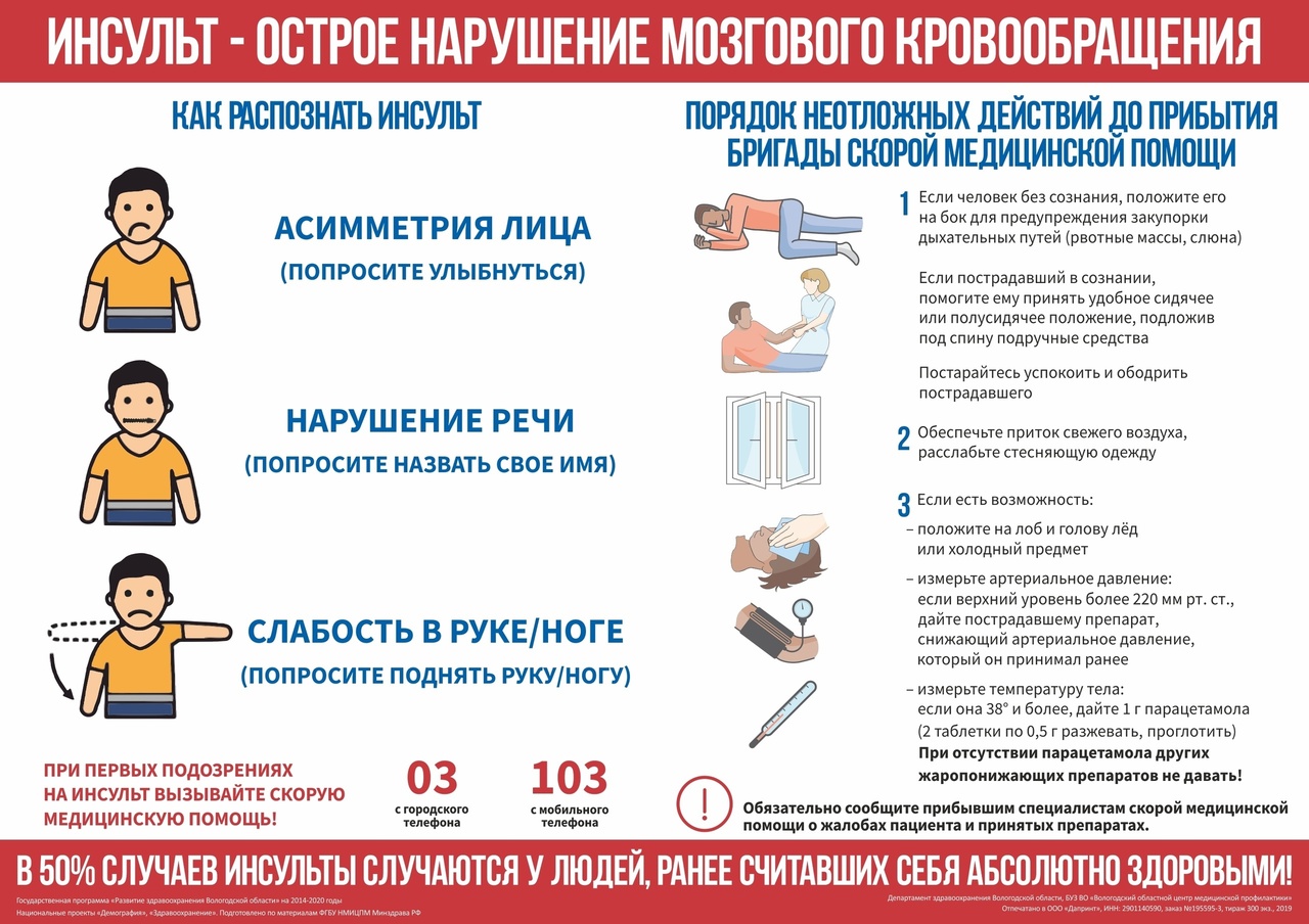 С 23 по 29 октября Минздрав РФ проводит неделю борьбы с инсультом (в честь  Всемирного дня борьбы с инсультом 29 октября)