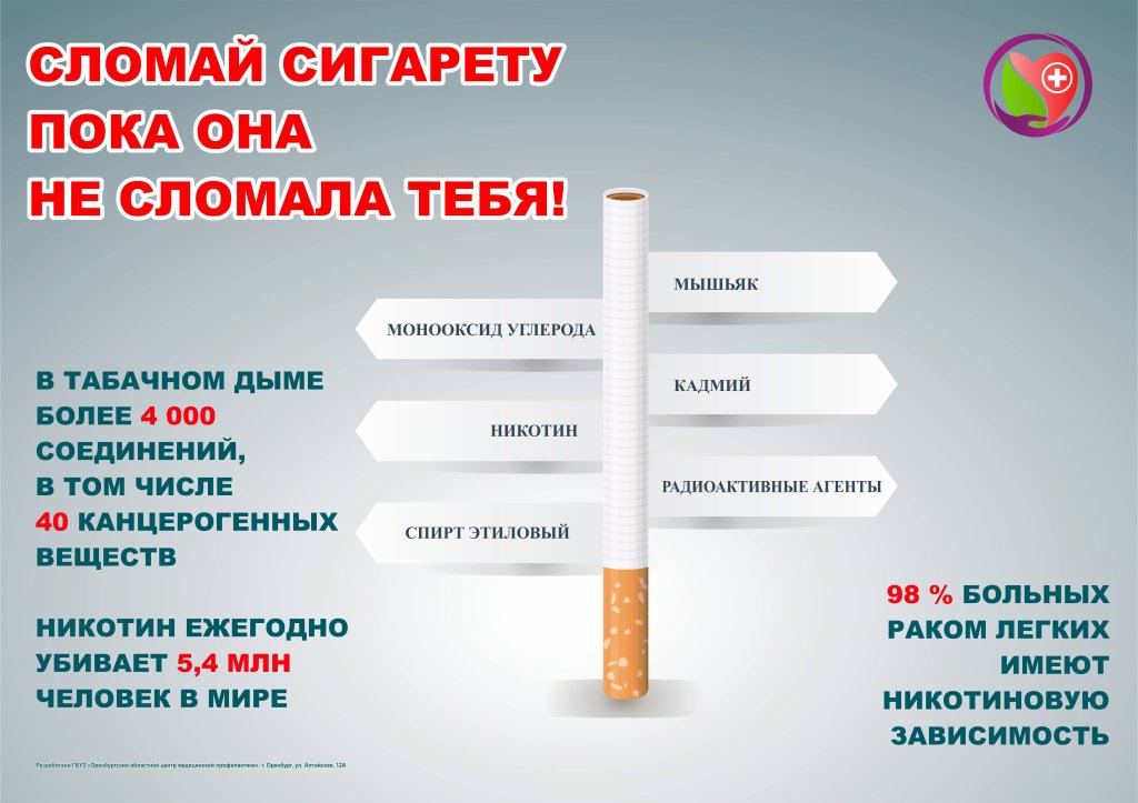 Сломай сигарету пока сигарета не сломала тебя картинки