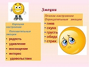 Психологическое занятие "Наши эмоции"