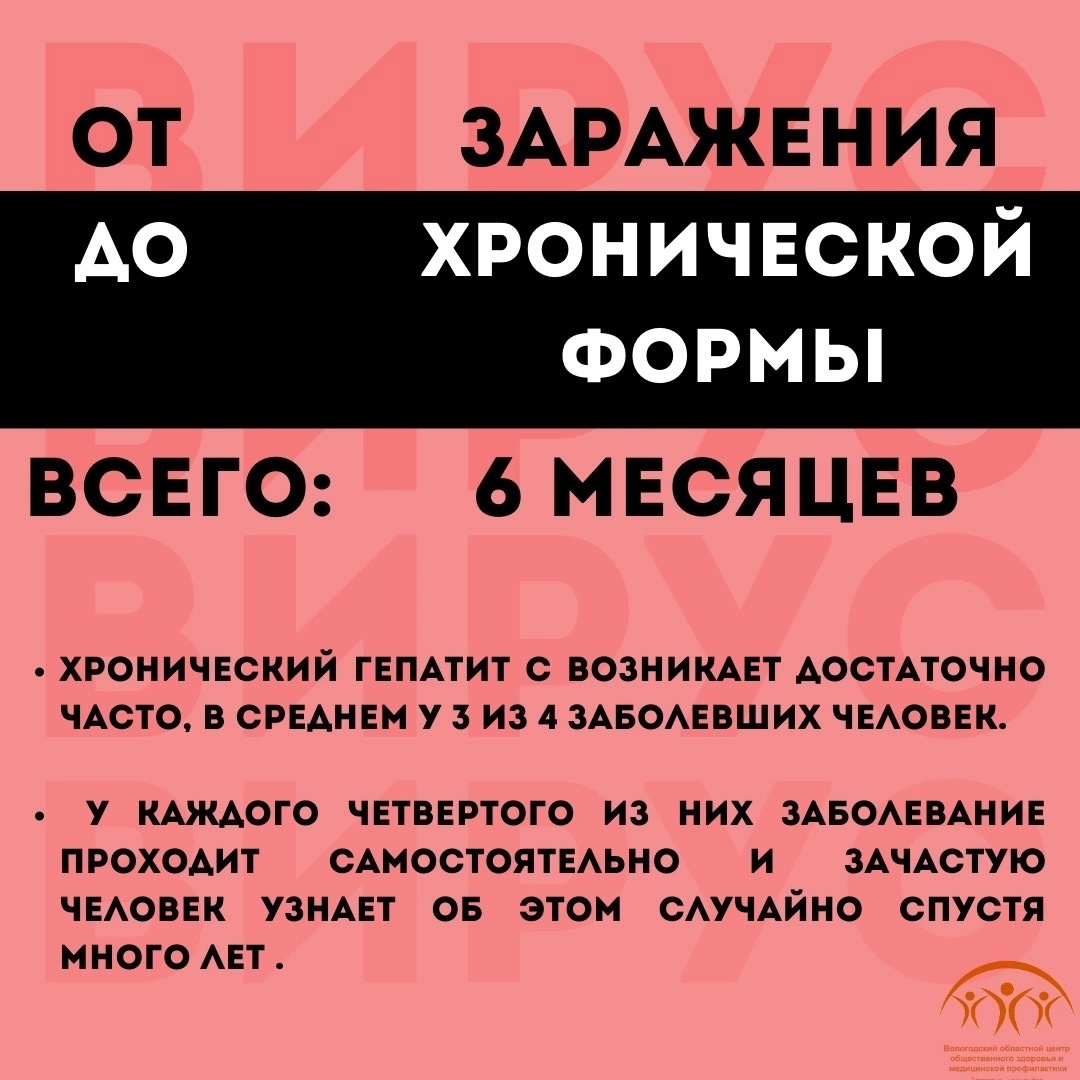 Гепатит С излечим! Человек, который успешно вылечился от гепатита С, не  может заразить других людей.